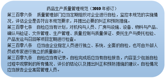 圓角矩形: 藥品生產質量管理規范（2010年修訂）第三百零六條  質量管理部門應當定期組織對企業進行自檢，監控本規范的實施情況，評估企業是否符合本規范要求，并提出必要的糾正和預防措施。第三百零七條  自檢應當有計劃，對機構與人員、廠房與設施、設備、物料與產品、確認與驗證、文件管理、生產管理、質量控制與質量保證、委托生產與委托檢驗、產品發運與召回等項目定期進行檢查。第三百零八條  應當由企業指定人員進行獨立、系統、全面的自檢，也可由外部人員或專家進行獨立的質量審計。第三百零九條  自檢應當有記錄。自檢完成后應當有自檢報告，內容至少包括自檢過程中觀察到的所有情況、評價的結論以及提出糾正和預防措施的建議。自檢情況應當報告企業高層管理人員。